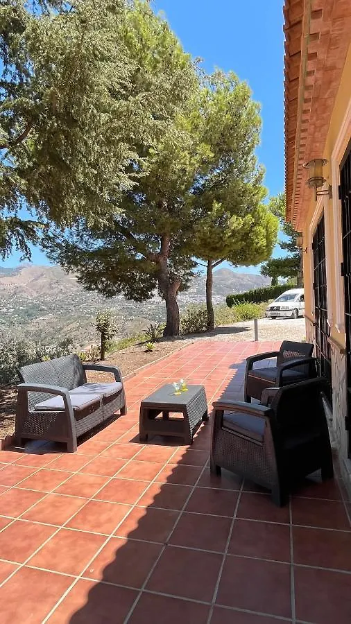Villa Paloma Archez